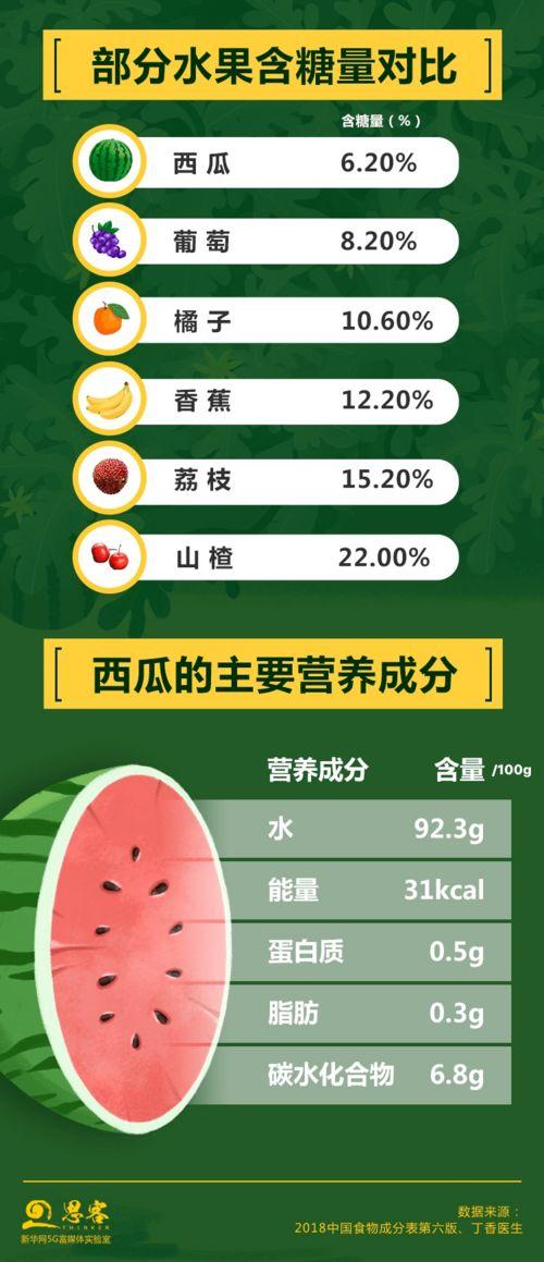 吃瓜娱乐指南,吃瓜指南，轻松解锁明星幕后故事